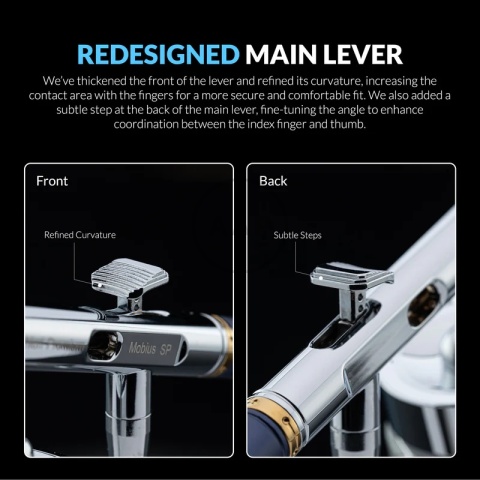 GAAHLERI Aerogram Premium Series GHPM-Mobius SP 0.3 & 0.5mm Airbrush