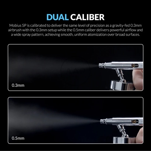 GAAHLERI Aerogram Premium Series GHPM-Mobius SP 0.3 & 0.5mm Airbrush