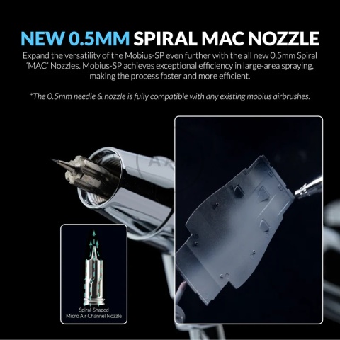 GAAHLERI Aerogram Premium Series GHPM-Mobius SP 0.3 & 0.5mm Airbrush